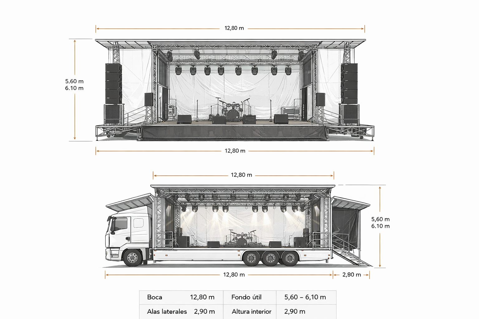 Plano técnico del escenario móvil (boca 12,80 m)